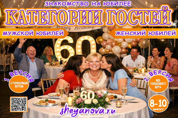 игра на знакомство Категории гостей